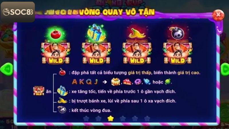 Đường Đua Đập Phá  - Trải Nghiệm Game Nổ Hũ Hấp Dẫn Tại Soc88 3 Luật chơi slot game đường đua đập phá tại Soc88